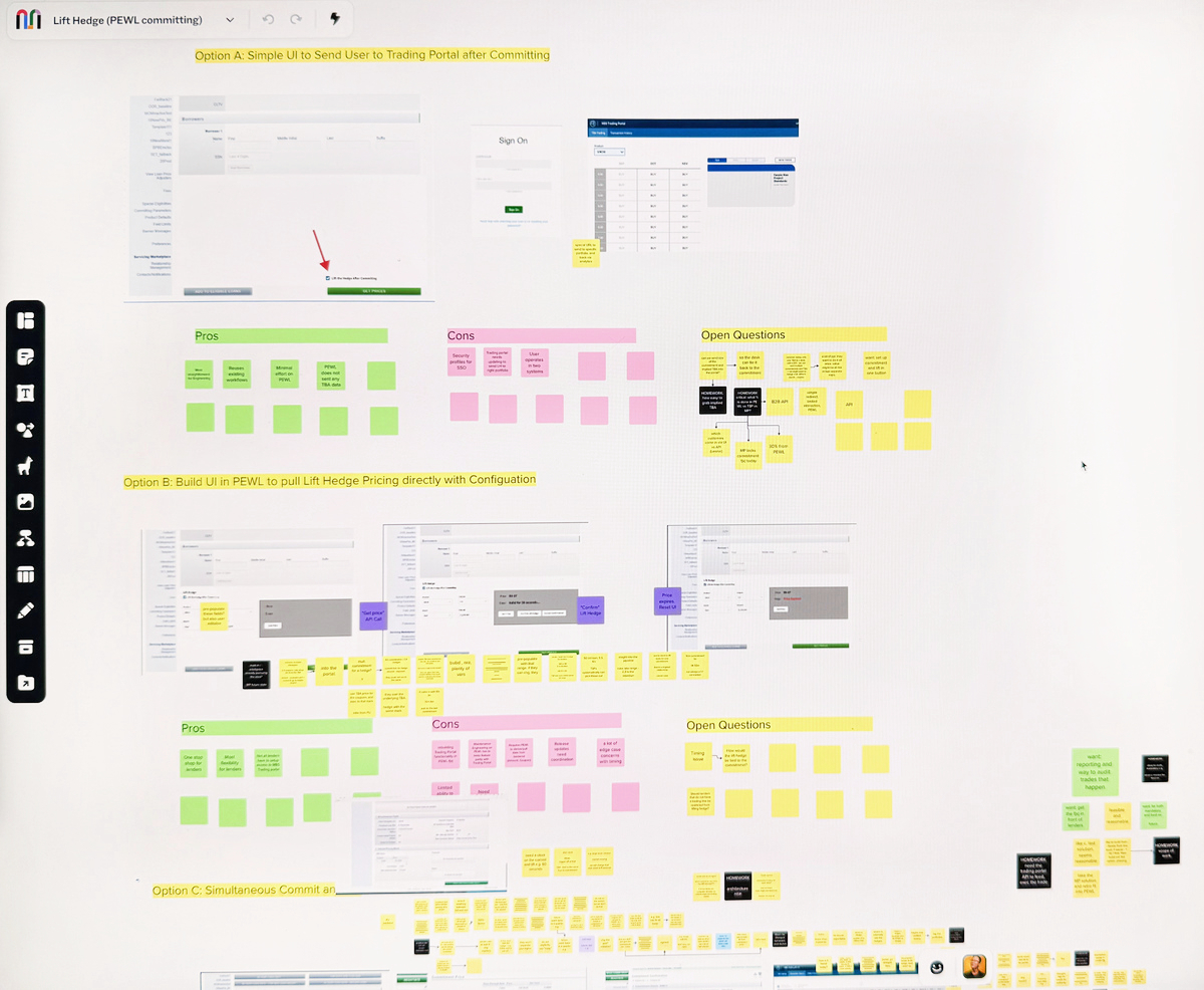mapping all the ways of executing the plan